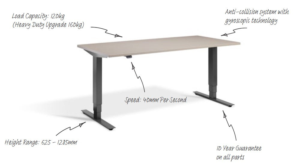 Electric Height Adjustable Standing Desk Frame - Smart Stand Pro