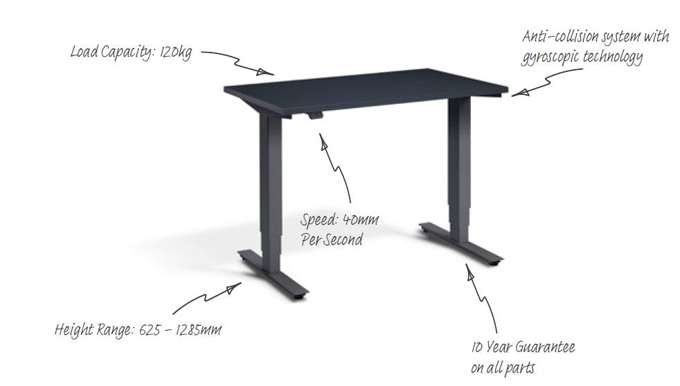 Electric Height Adjustable Standing Desk Frame - Smart Stand Slim